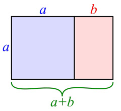 Image of the golden rectangle, as relates to the golden ratio