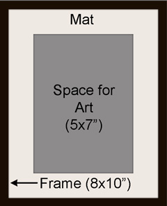 A standard picture frame with mat included
