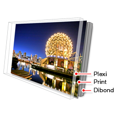 Vancouver Face Mounting Prints On PlexiGlass