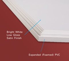  PVC Board Thickness 