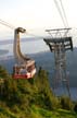 Skyride, Grouse Mountain