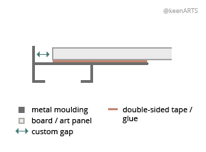 Vancouver Shutter floaters layout